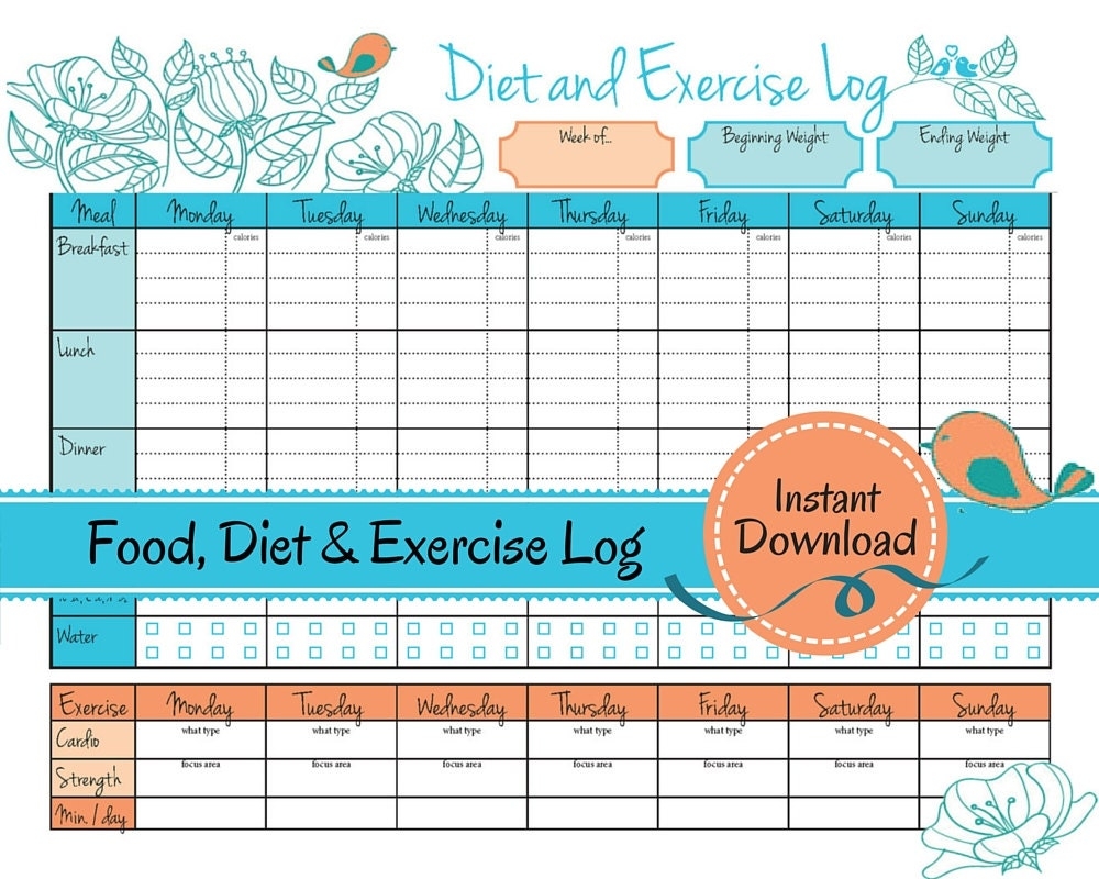 Weight Loss Exercise And Diet Chart