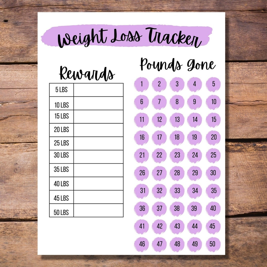 Fun Weight Loss Chart Pdf
