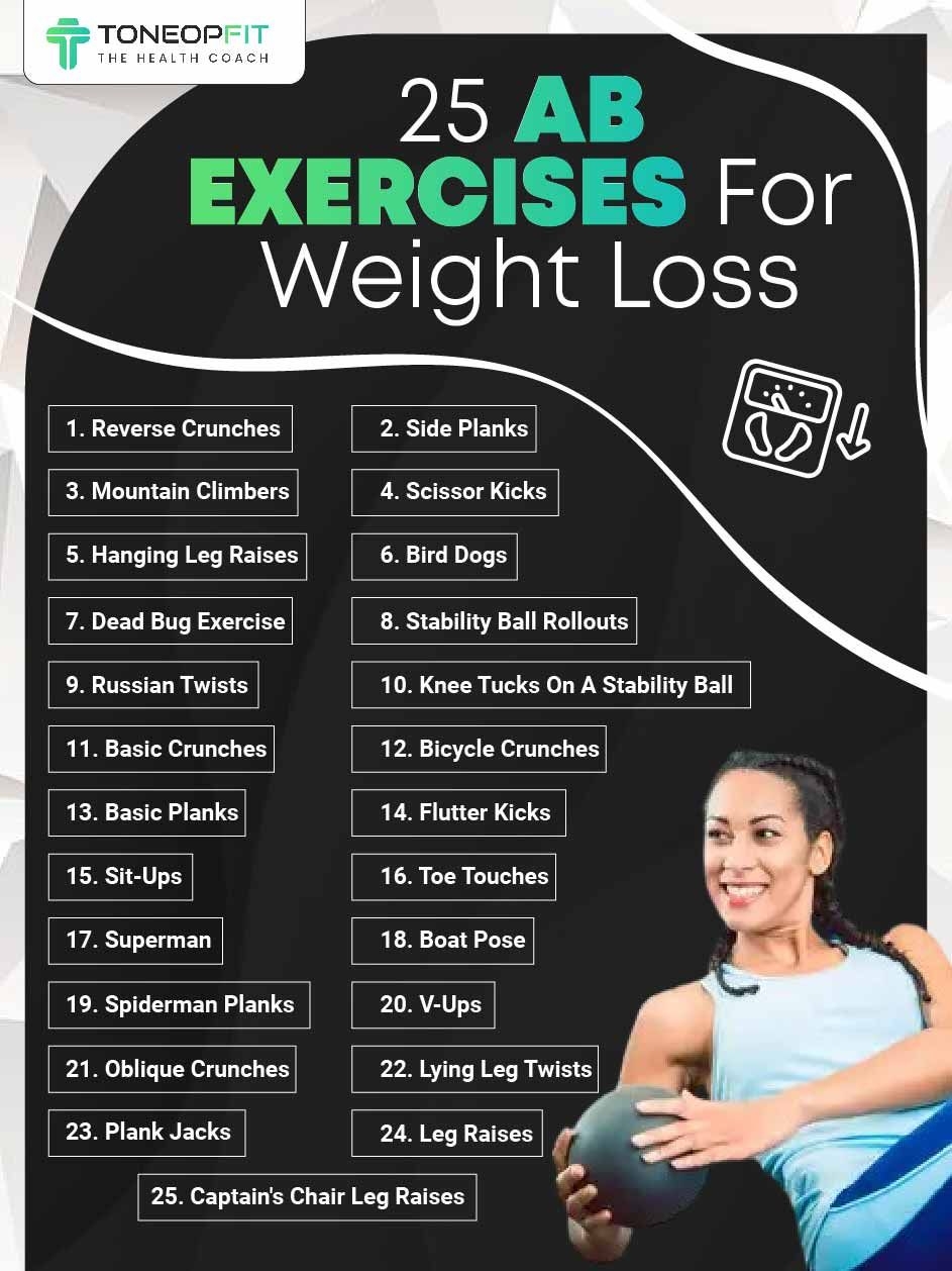 Weight Loss Total Gym Exercises For Beginners Exercise Chart Total Gym Workout Routine Weight Loss Weight Loss Weight Loss Total Gym Exercises For Beginners Exercise Chart Total Gym Workout Routine Weight Loss Weight Loss