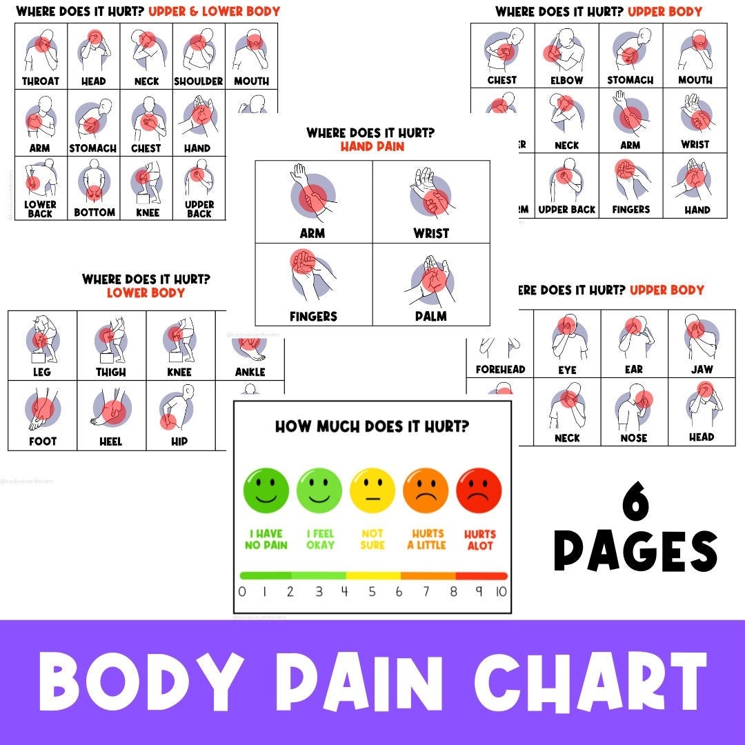 Free Printable Pain Chart