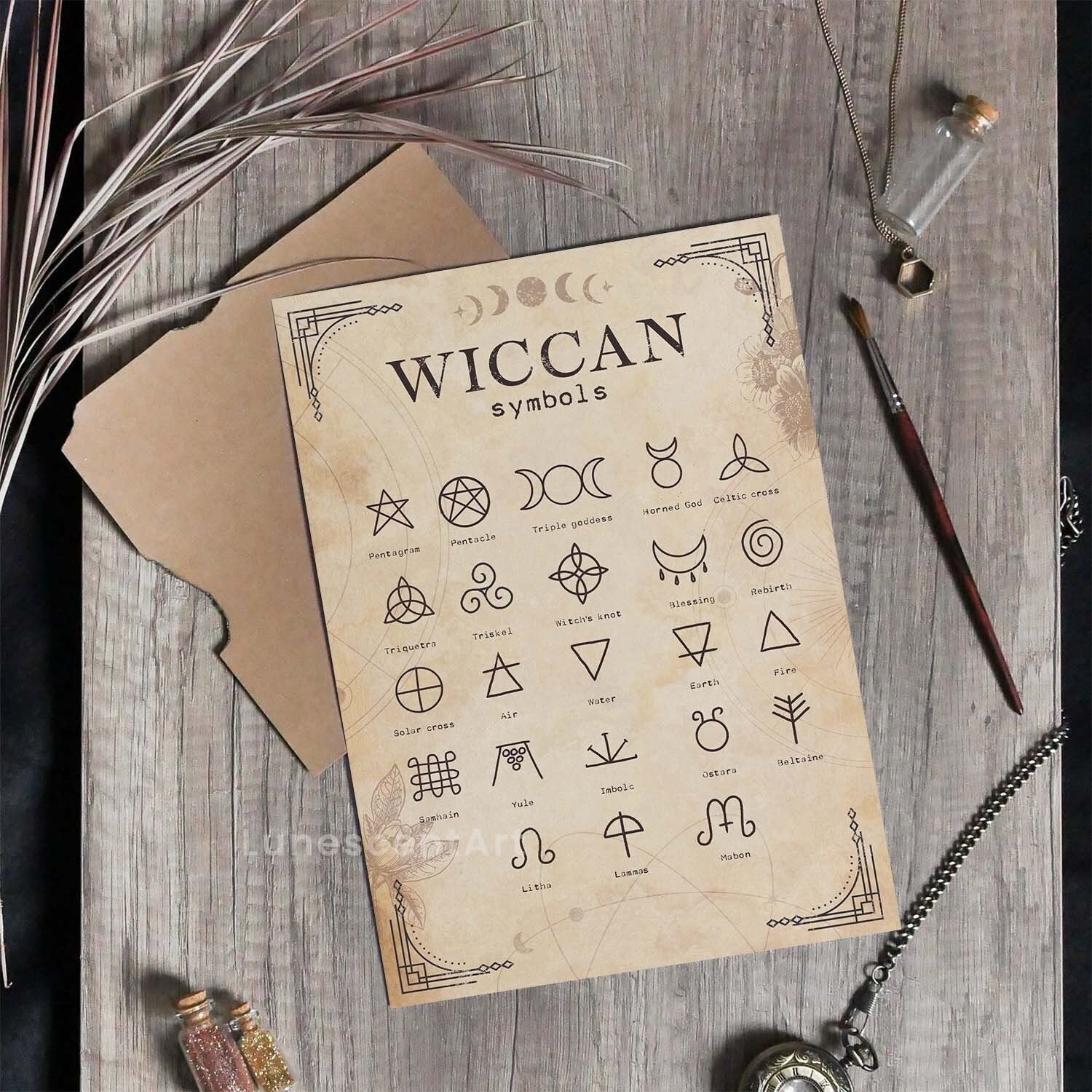 Wiccan Pagan Symbols Witch Symbols Book Of Shadows Page Grimoire Sheet Vintage Poster Botanical Spell And Witchcraft Etsy