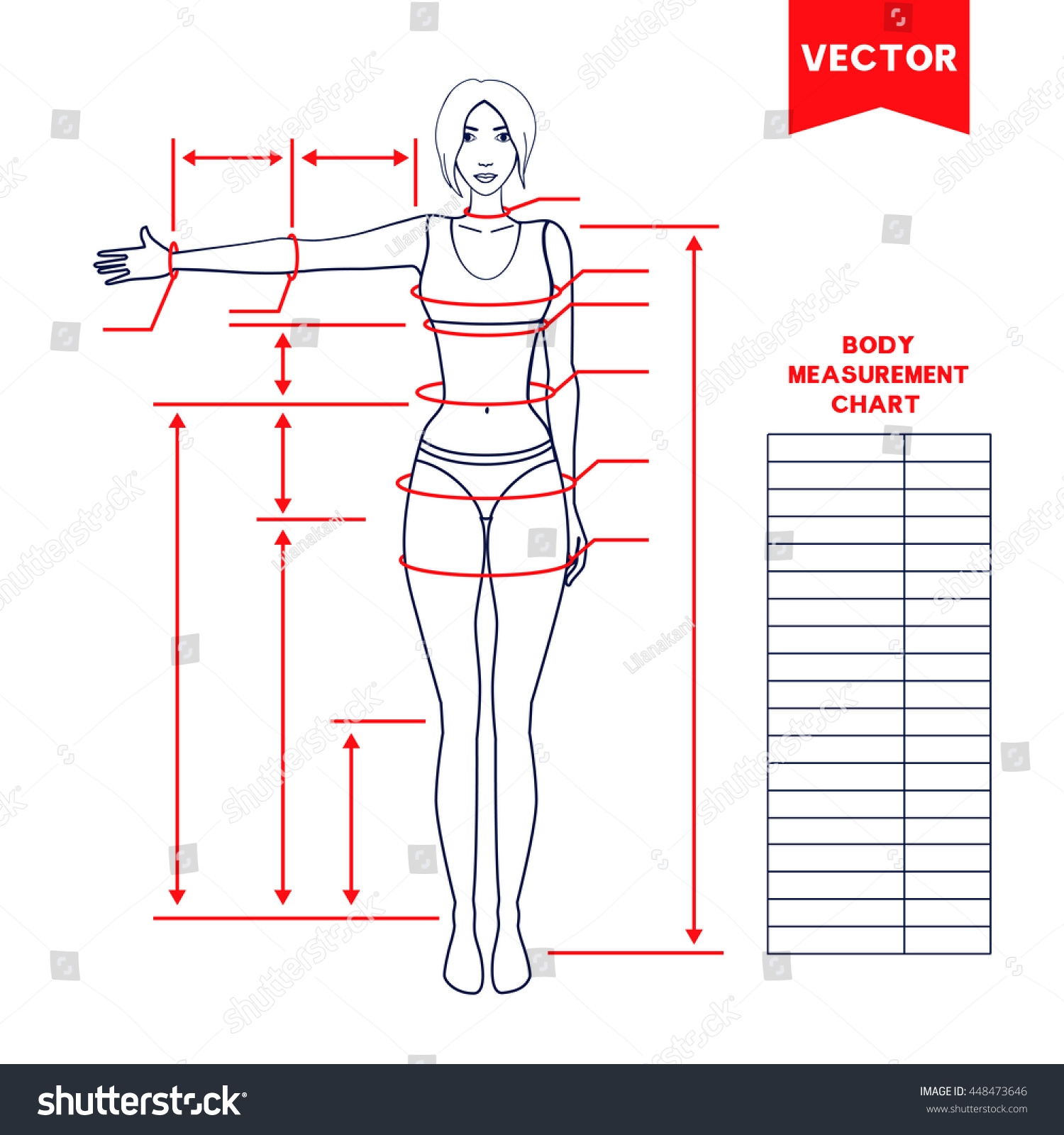 Printable Body Chart Printable Body Chart