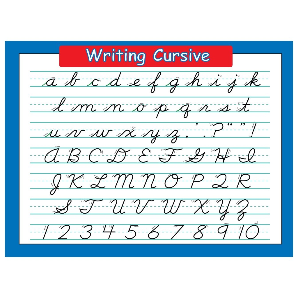 Printable Cursive Wall Chart