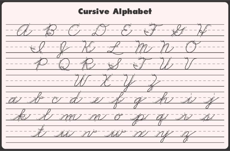 Zaner Bloser Handwriting Chart 10 Free PDF Printables Printablee