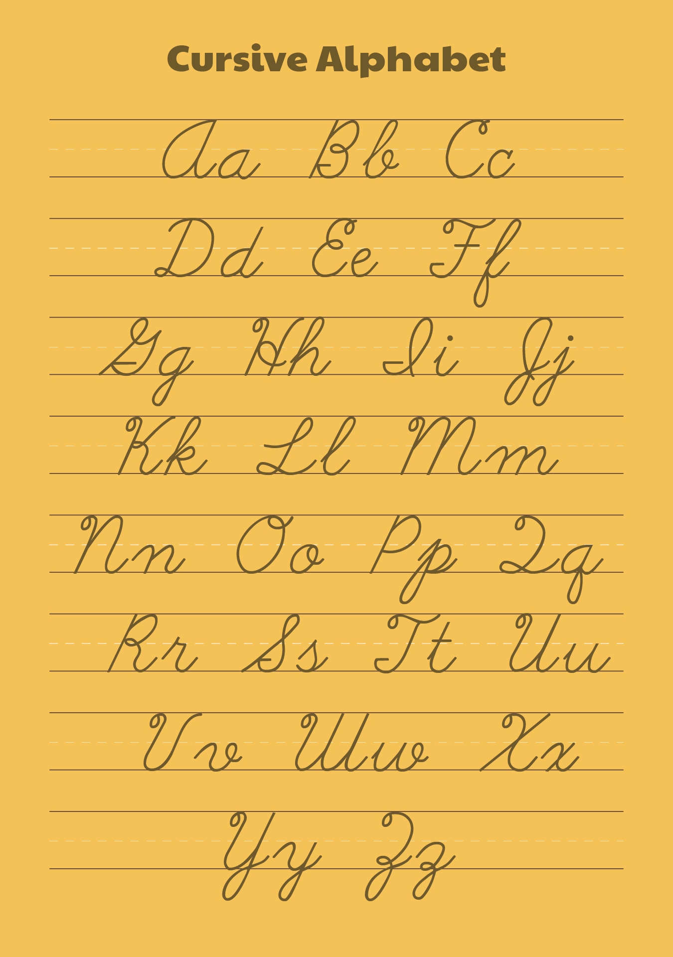 Zaner Bloser Cursive Alphabet Chart Printable Zaner Bloser Cursive Alphabet Chart Printable